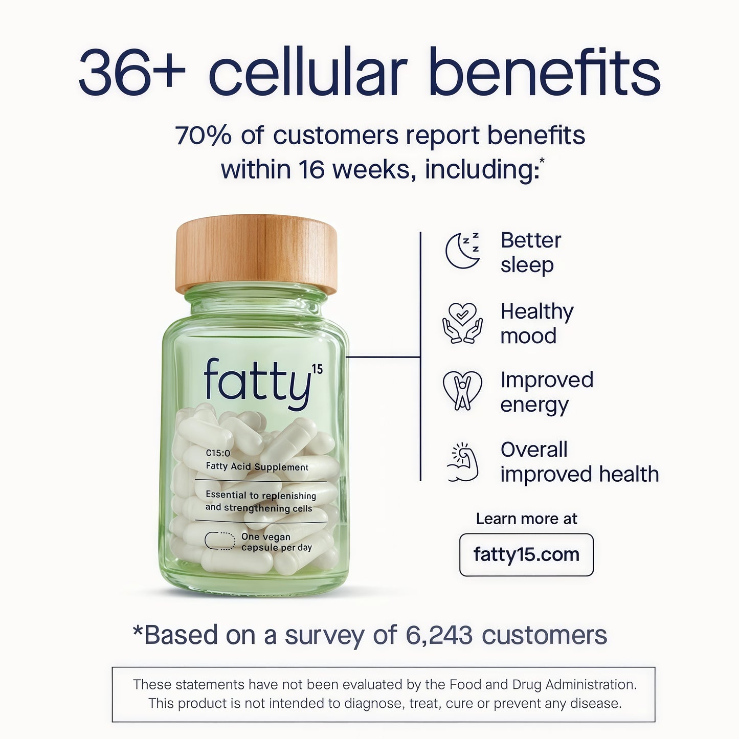 Fatty15 Original Capsules